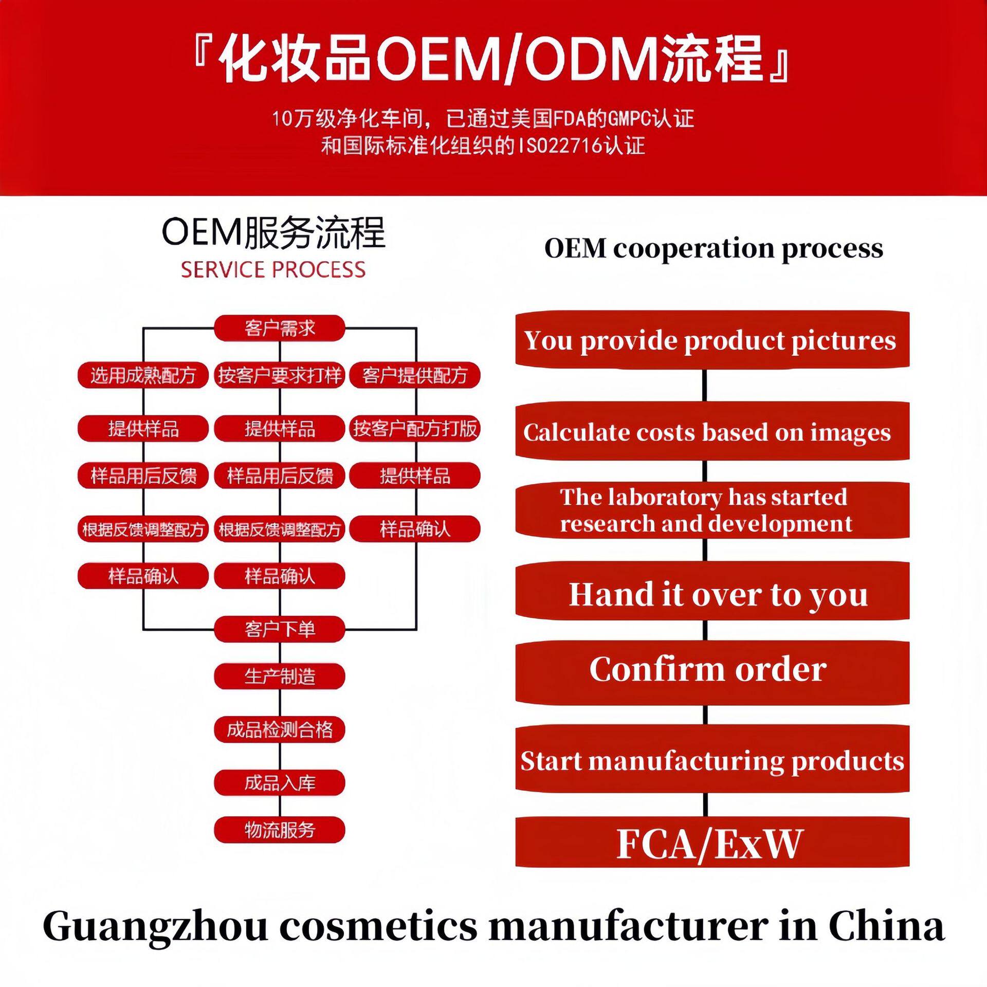 跨境OEM 尿素护手护脚干裂霜贴牌加工定制化妆品护肤品美丽与健康