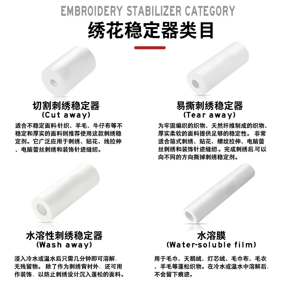 Factory direct 40g hand-torn embroidered lining paper lining cotton lining paper Non-woven lining non-woven paper hand-torn non-woven fabric