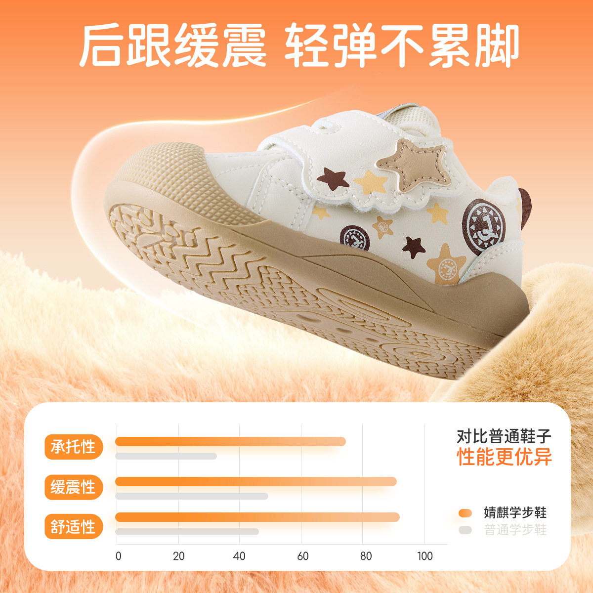 Jingqi Baby Toddler Shoes Winter Velvet Thickeneded Soft Sole Non-Slip Baby Shoes for Boys and Girls Warm Functional Cotton Shoes