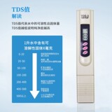 Многофункциональная ручка для тестирования качества воды TDS бытовой очиститель воды питьевая вода водопроводная вода высокоточный прибор для измерения качества воды