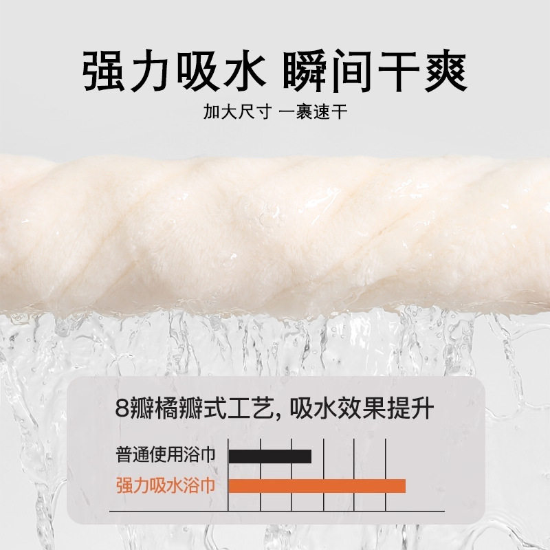 10A Antibacterial Bath Towel, Class a Towel, New Thickened Towel Three-Piece Set, Thicker Than Pure Cotton, Unisex Bath Towel