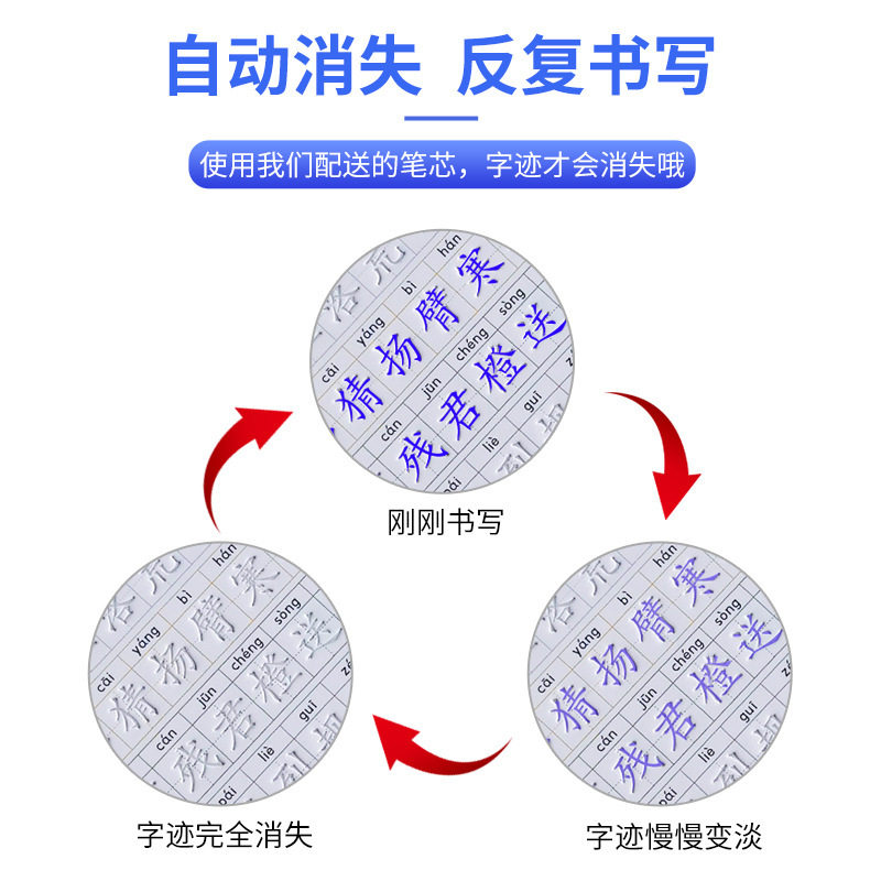 Primary school students' PEP textbook synchronous groove practice copybook 123456 grade hard pen copy copybook