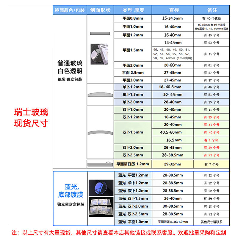 Swiss Glass Single Piece 1.0 Thick 18-40mm Watch Mirror Watch Lens Watch Cover Watch Repair Parts