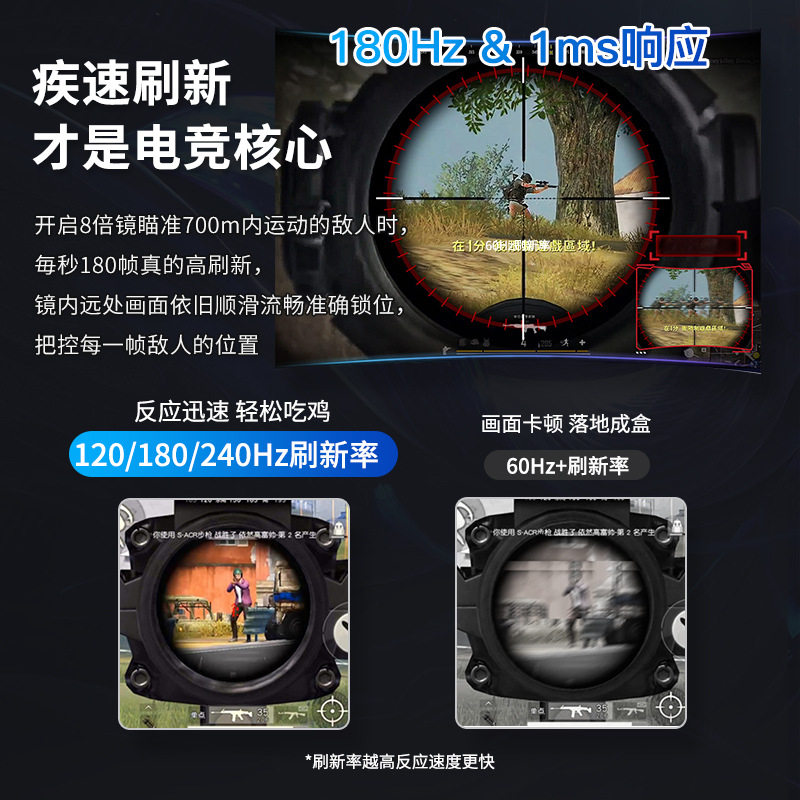 24inch Monitor 2K Direct-Facing 32 High-Definition Borderless 27inch Desktop Computer Monitoring 144Hz Screen Ips