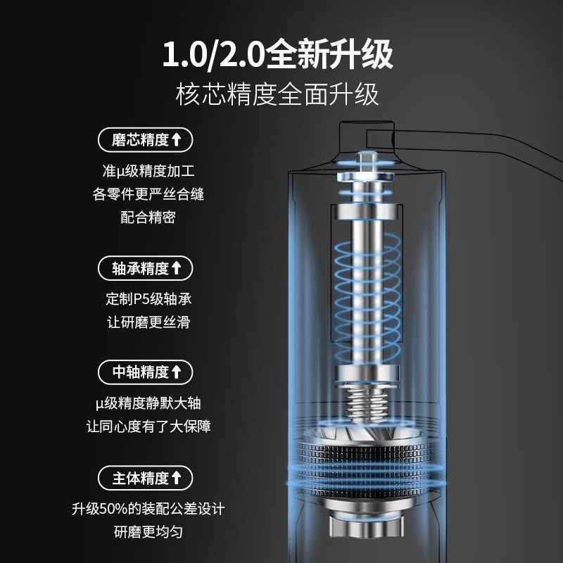 In-Stock Wholesale Hand-Cranked Coffee Grinder Cnc Stainless Steel Household Manual Small Portable Coffee Grinder Portable Type