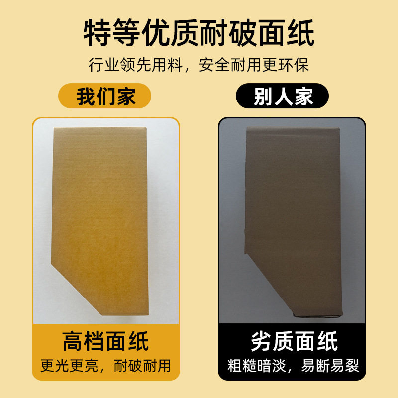 Shelf Carton Oblique Mouth Sorting and Hardened Five-Layer Super-Hard Sorting Storage Carton Ready-Made Sorting Storage Box