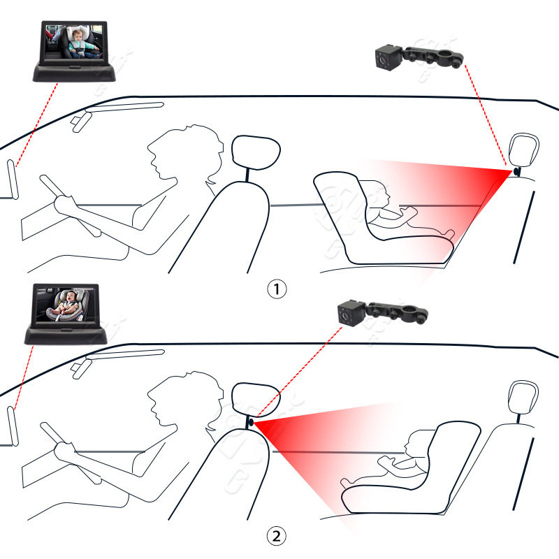 4.3-Inch Foldableing Screen Infrared High-Definition Night Vision Car Baby Monitor Car Baby Safety 360 ° Observer