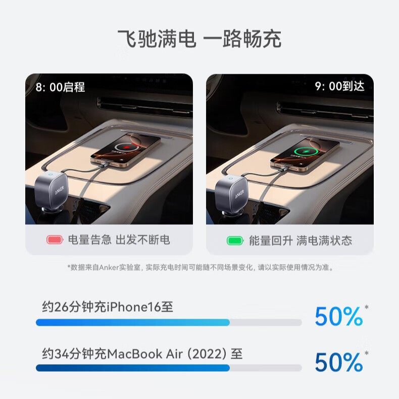 Anker Anker Car Charger 75W Comes with Cable Cigarette Lighter Fast Charging Head Converter Suitable for Mobile Phone A2738
