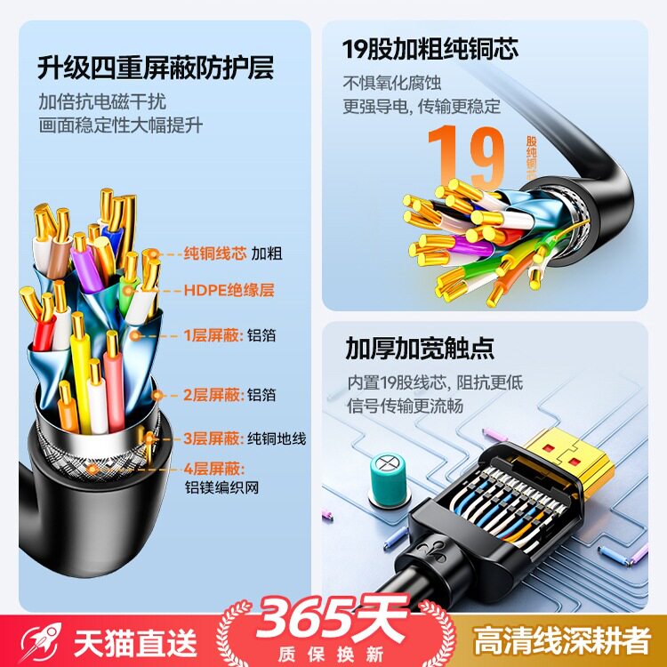 Yamazawa hdmi line hd line 2.0 computer TV connection set-top box 4k display extended audio and video line