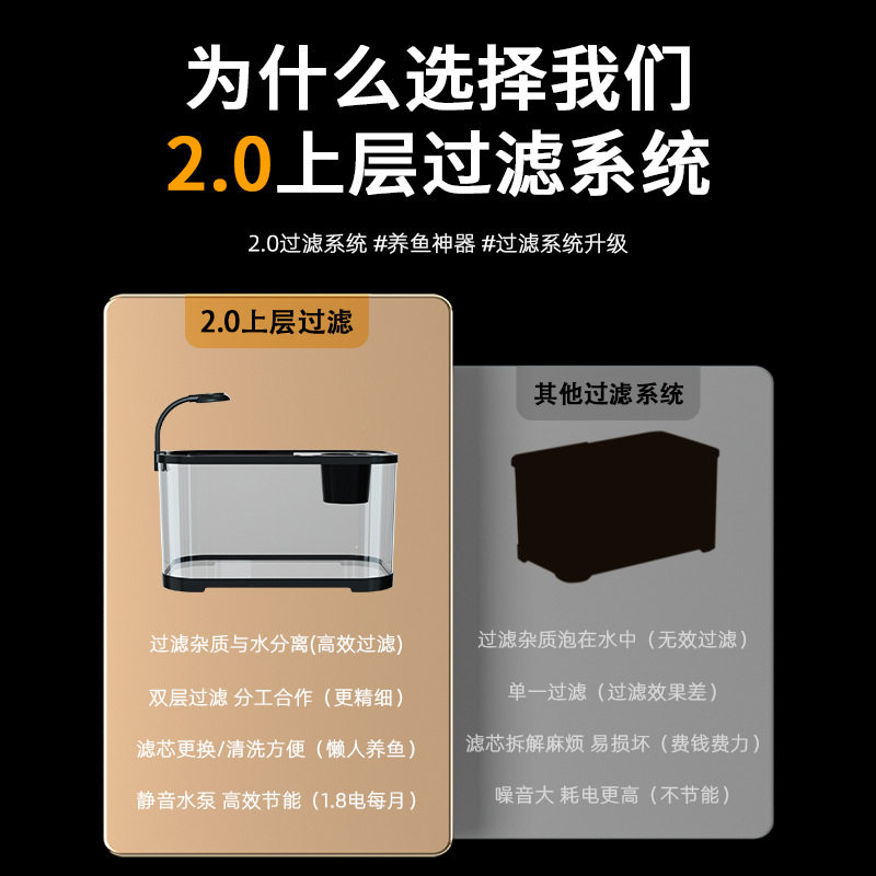 Pet Smart Fish Tank Household Small and Medium-Sized Back Filter Fish Tank Living Room Household Desktop Goldfish Tank Landscaping Aquarium