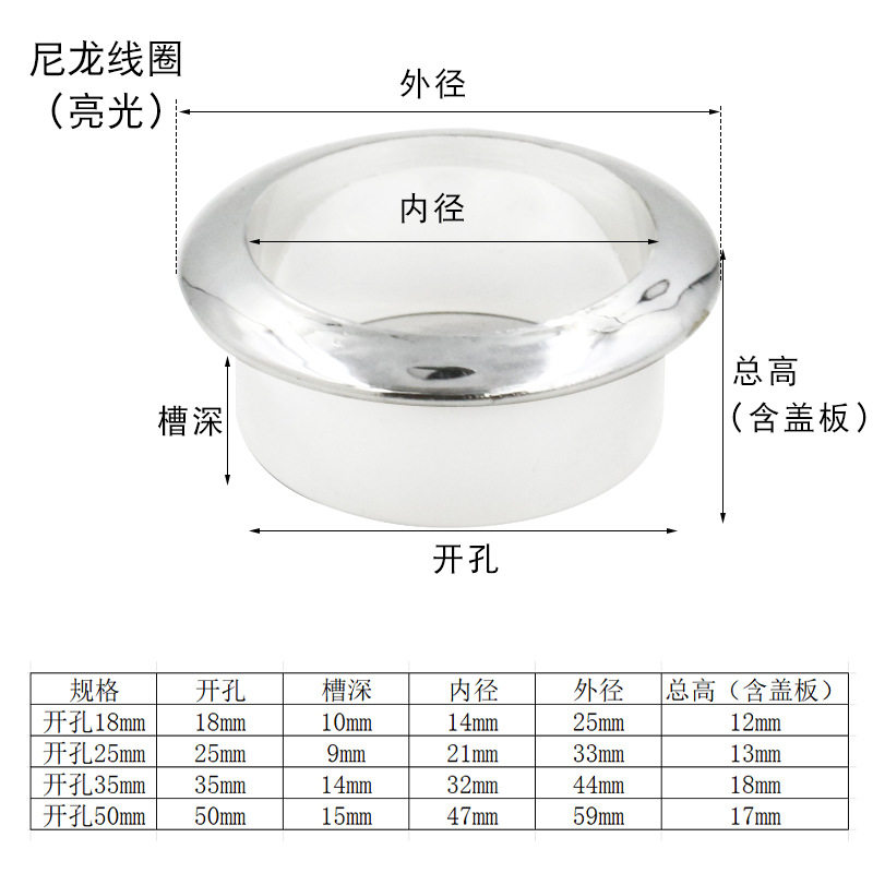 电脑桌台式办公桌穿线盒盖板桌面走线盒圆形线孔盖出线孔装饰盖