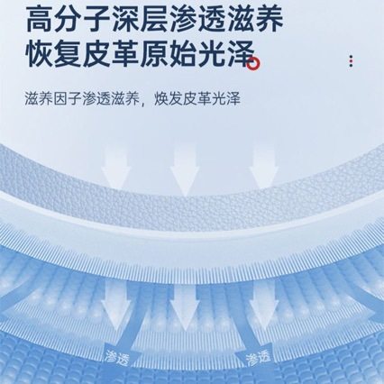 Car Dashboard Wax Film Wax Instrument Wax Interior Refurbishment Coating Care Agent Plastic Refurbishment Agent Leather Seat