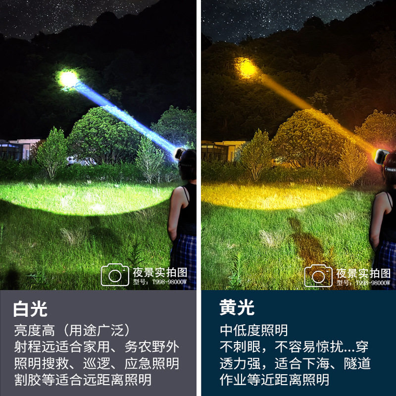 Long endurance headlamp LED headlamp head-mounted strong light rechargeable super bright night fishing outdoor construction site bright far mine