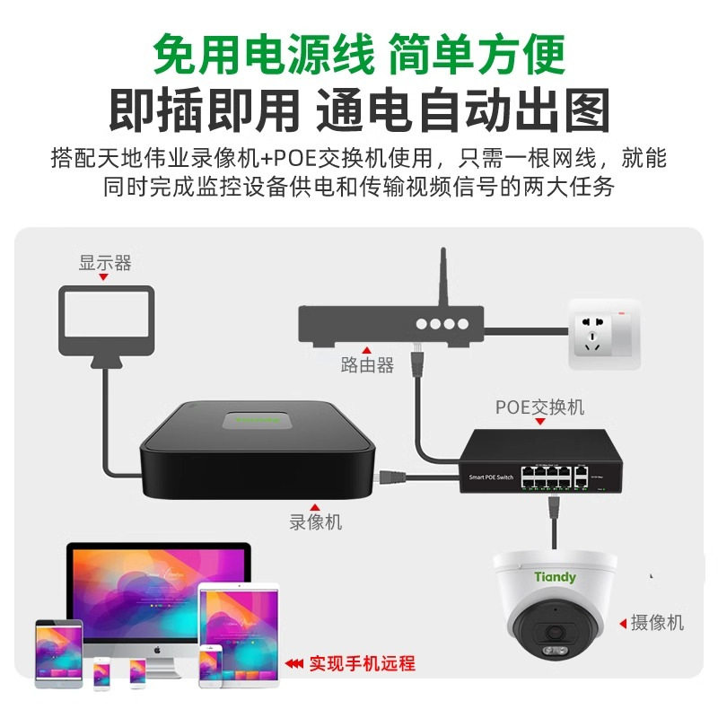 Tiandy Tiandiweiye 3Mp Poe Red Light/White Light Remote App Audio Recording Security Surveillance Camera