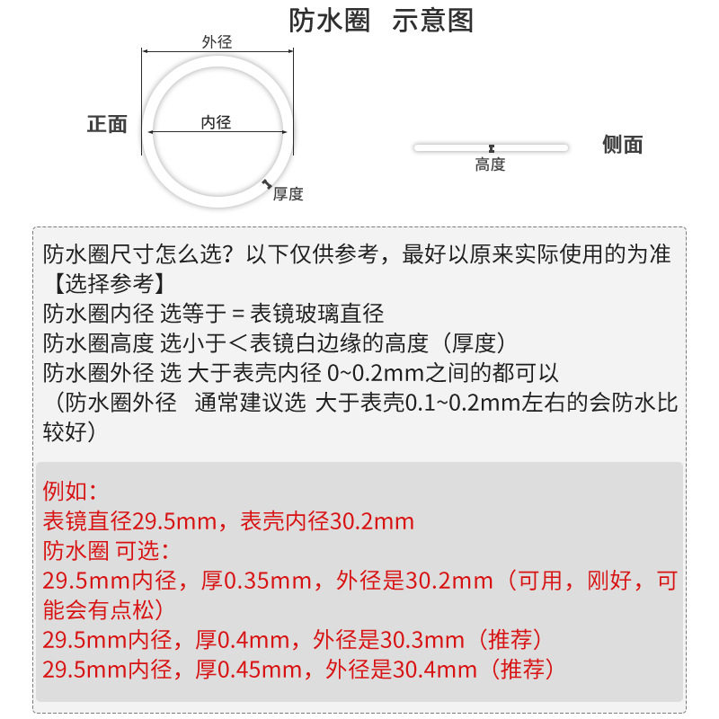 Red back cover waterproof ring thick 0.6 high 0.9 inner diameter 16-42mm Teflon seal ring watch accessories wholesale