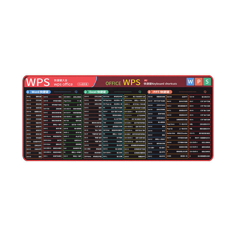 Extra Large Mouse Pad Wps/Cad/Ps/Ai/Pe Shortcut Keys Office Computer Desktop Keyboard Pad Extension Anti-Slip Pad