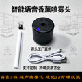 seller product image