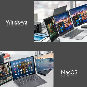 Laptop Instantly Transforms into a Multi-Screen 14/ 15.6inch Dual-Screen Portable Monitor for Stock Trading and Office Work, Foldable Secondary Screen