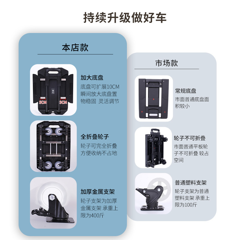 手拉车折叠便携平板车全折叠家用行李车拖车快递小推车买菜小拉车 - 图1