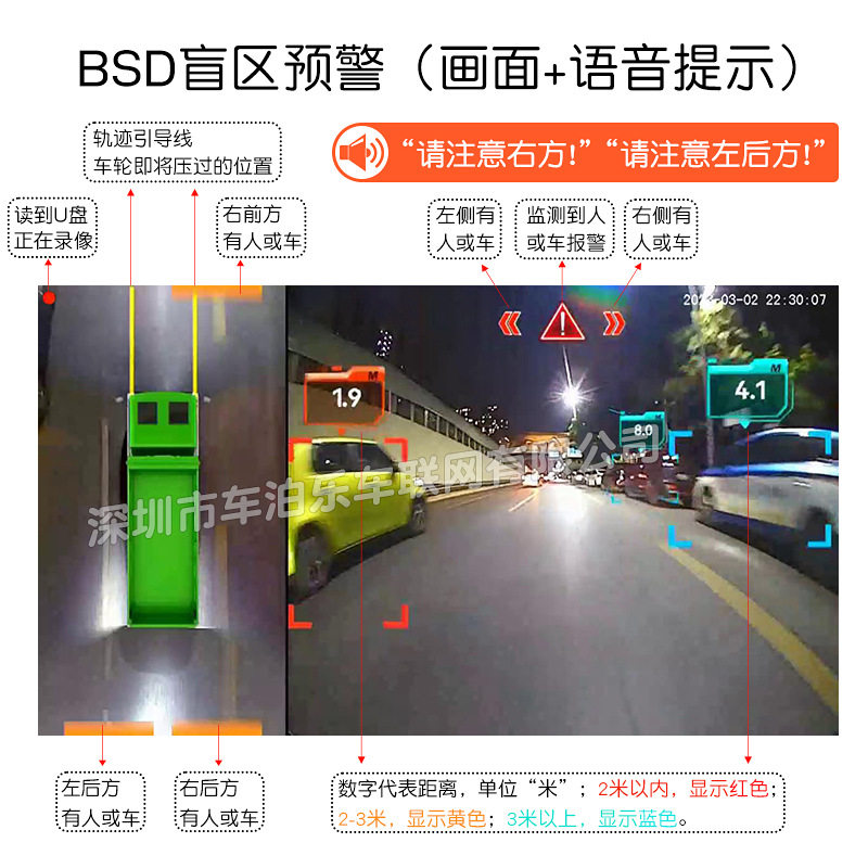 Large truck saloon car fire truck 360-degree panoramic image bus four-way monitoring 3D ring shadow driving recorder