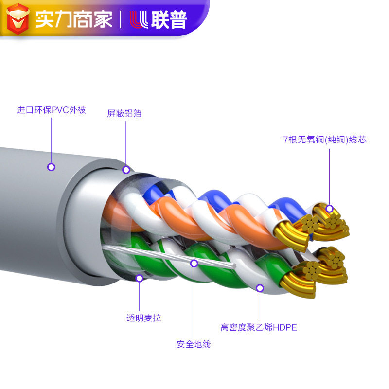 超五类单屏蔽网线 CAT5e家用宽带电脑网络双绞线POE监控成品跳线