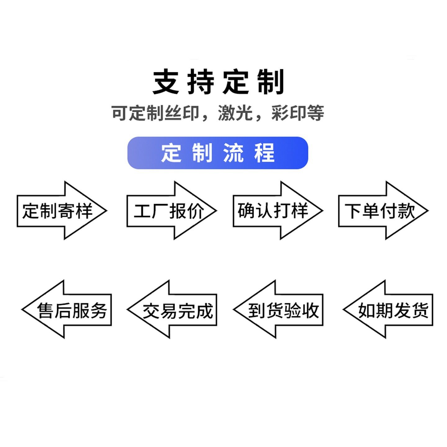 Huaxin Era Tf Memory Card Udp Black Gel U Disk Chip Ssd Solid State Drive M2 Price Inquiry Storage Card