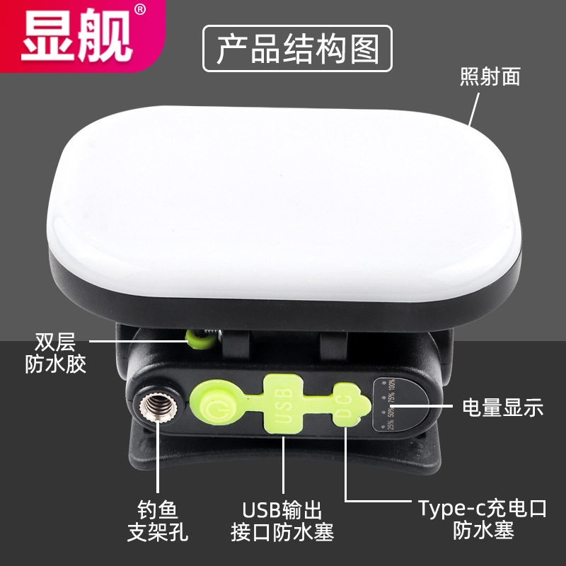 Strong light headlamp head-mounted super bright rechargeable lithium battery floodlight work outdoor astigmatism driving sea led headlamp emergency light