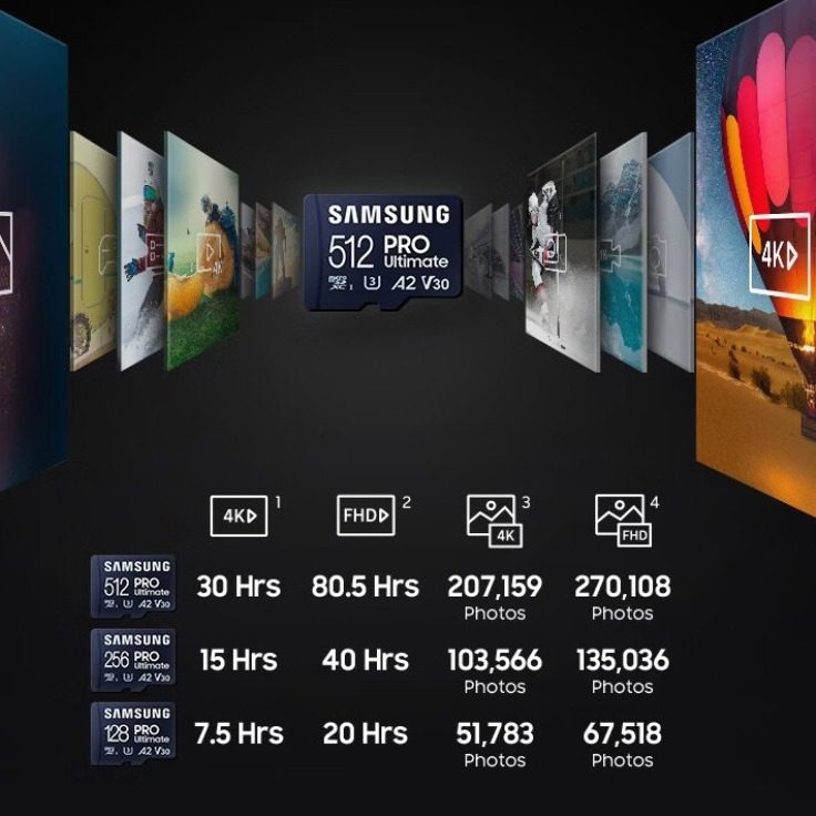 Samsung TF MY256GB memory card 4K ultra high definition for game machine drone reading speed 200MB/s128G