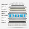 Five-star hotel mattress homestay apartment independent spring latex soft and hard dual-use 1.8m Simmons factory wholesale
