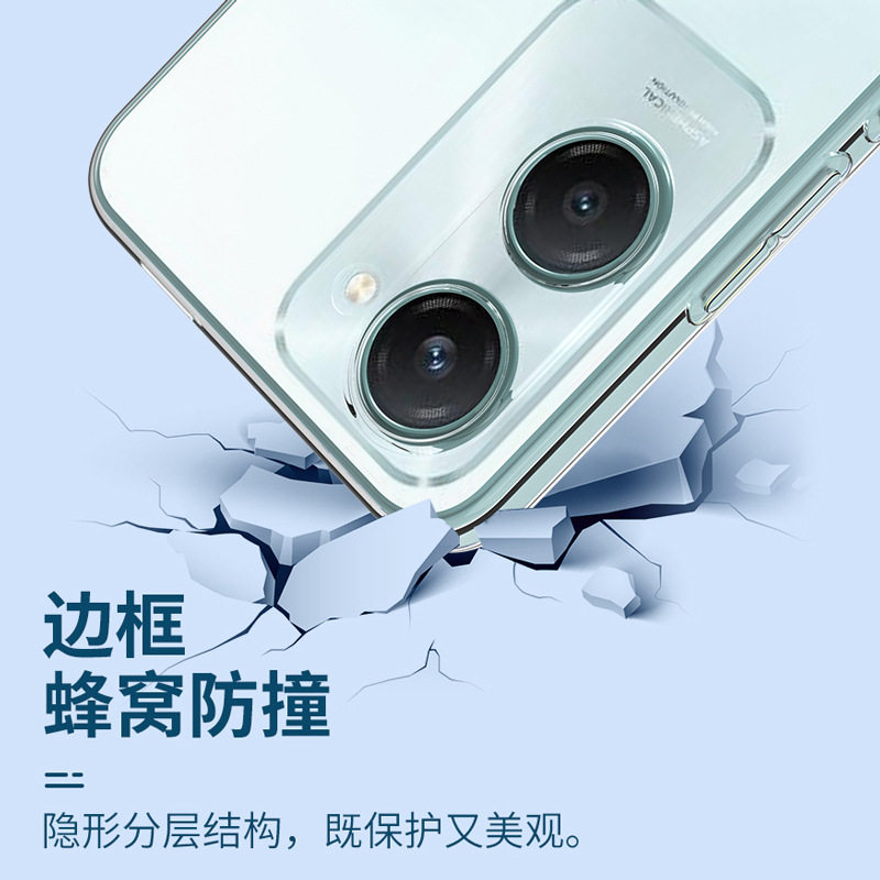 For transparent vivo Y55S Y36 mobile phone case Y37 Y35 Y32t Y30 Y31S Y66l soft silicone