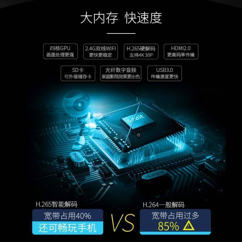 Network TV set-top box 2024 model household 4 wireless network set-top box Bluetooth TV box see details