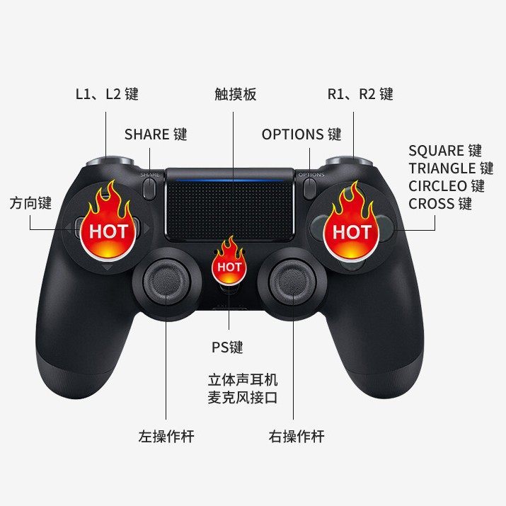Manufacturer's Cross-Border Popular Wireless Controller P4 Six-Axis Vibration with Light P4 Gaming Computer Dazzling Light Game Console