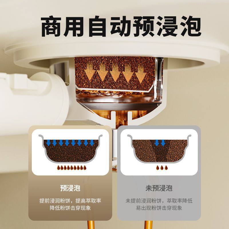 Coffee Machine Grinder All-In-One American-Style Fully Automatic Smart Home Milk Foam Capsule Concentrated Extraction Machine Manufacturer