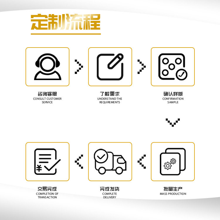 Spot wholesale stainless steel barbecue tools set outdoor portable barbecue clip Brush Fork knife shovel BBQ combination supplies