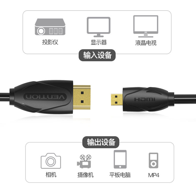 Wei Xun Mini Minihdmi to HDMI High-Definition Cable Microhdmi Camera to High-Definition Computer Monitor Cable