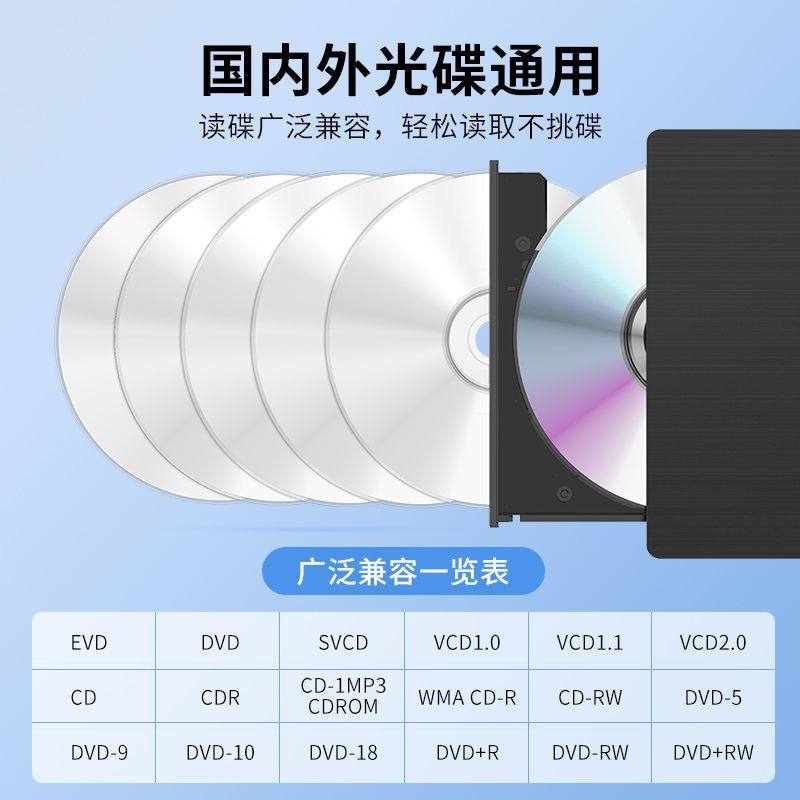USB External Optical Drive Dvd/Cd Fast Reading Disc Player Cd Disc External Box Affordable [Manufacturer]