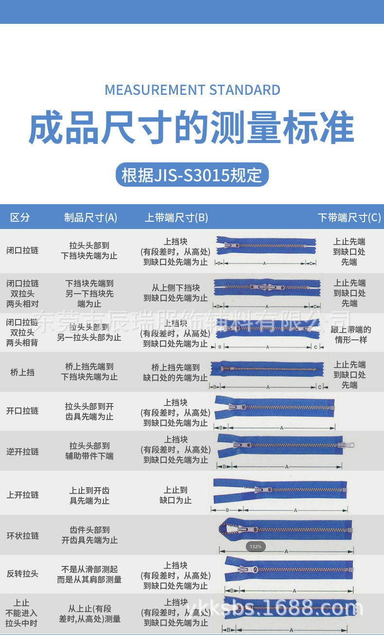 YKK拉链头详情页7_24.jpg