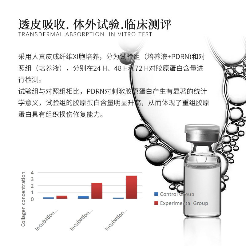 Pdrn Salmon Essence Dna Sodium Lightens Wrinkles, Brightens Skin, Revitalizes Skin Care, Classy Hydrating Set, Exclusively for Beauty Salons