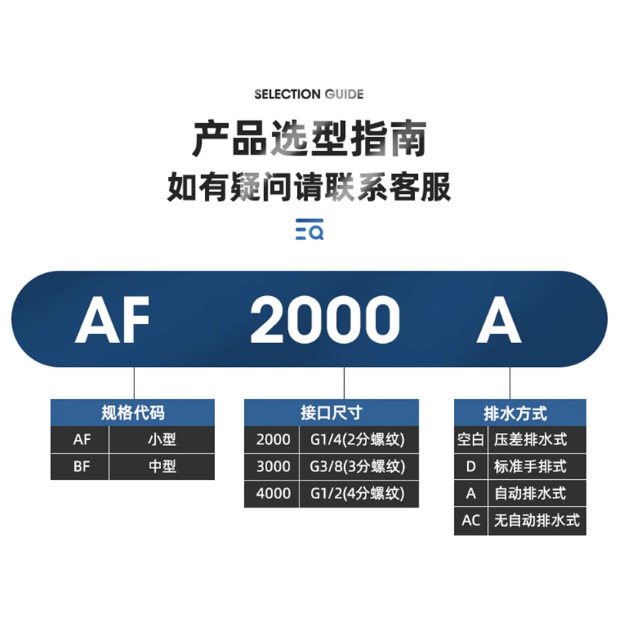 Af2000 Pressure Regulating Air Filter Pneumatic Components in Stock Oil-Water Separator Air Pump Air Compressor