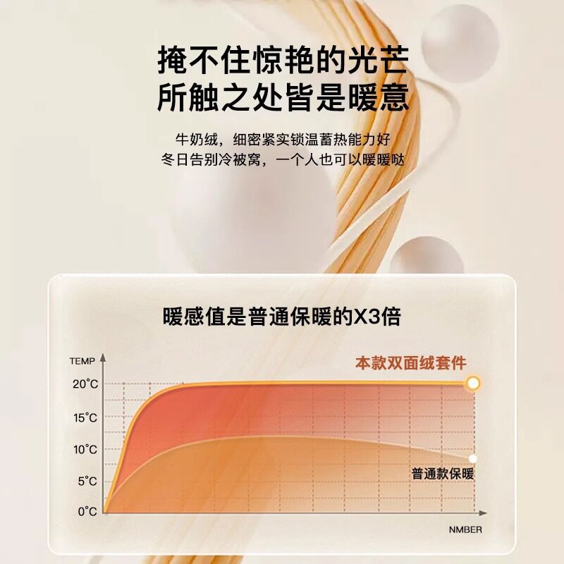 Milk Velvet Bed Four-piece Coral Velvet Winter fleece-lined Bed Sheet Quilt Cover Flannel Bedding Three-piece Bed Cover