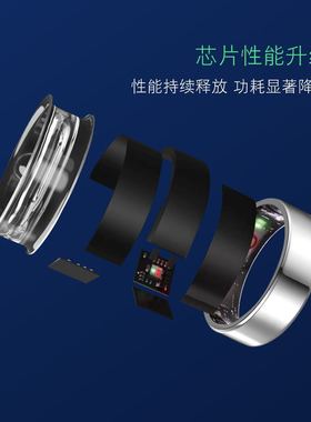 智能戒指心率血氧健康计步压力监测钨钢钛钢戒指黑科技刷视频神器