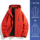 Куртка Woodpecker jacket мужская и женская весенне-осенняя куртка нового стиля, маленькая водонепроницаемая и ветрозащитная куртка для альпинизма на открытом воздухе, спортивная одежда mini 9