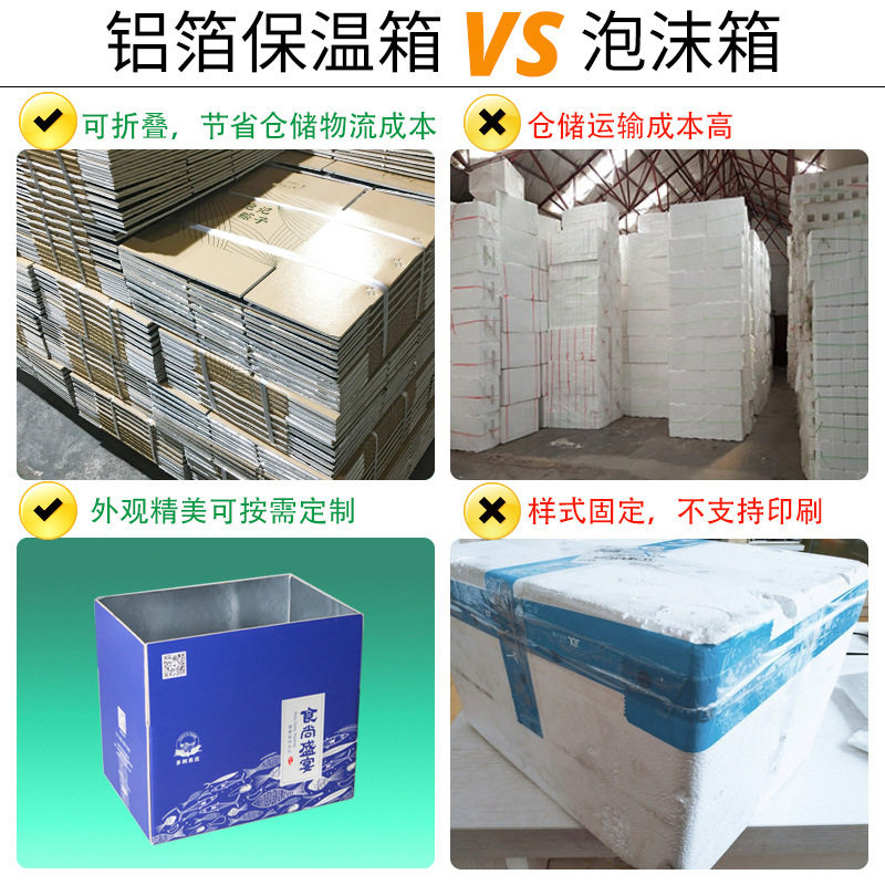 Heat preservation carton spot wholesale cold chain packaging aluminum foil heat insulation seafood fresh fruit vegetable folding foam box
