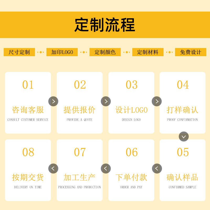 Source Factory Wholesale Jewelry Box Sample Heaven and Earth Cover Drawer Box Gift Box Gift Bag Jewelry Packaging Box