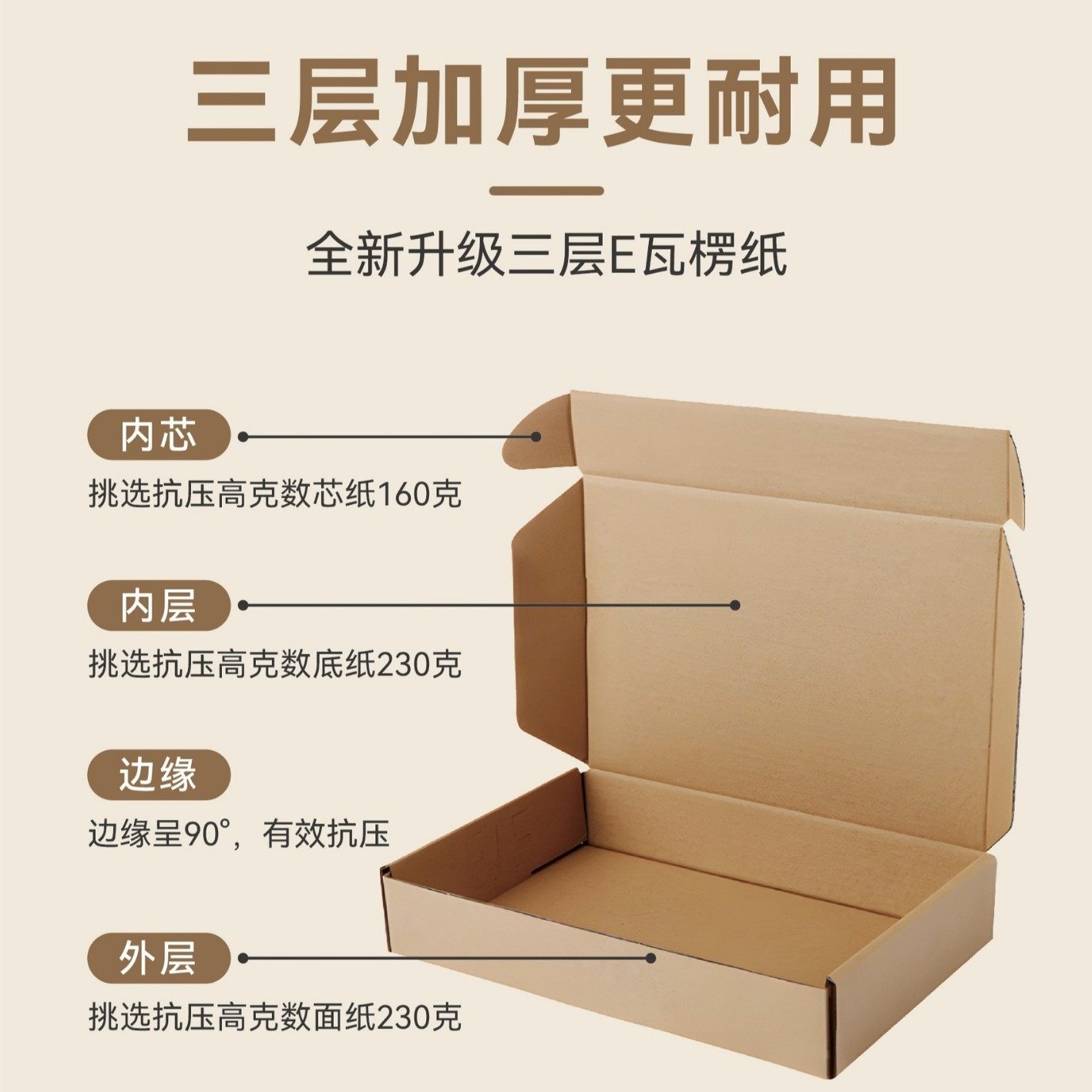 Width 27 Large Aircraft Box Corrugated Three-Layer Kraft Paper Box Printable Logo Ready-Made Blank Box