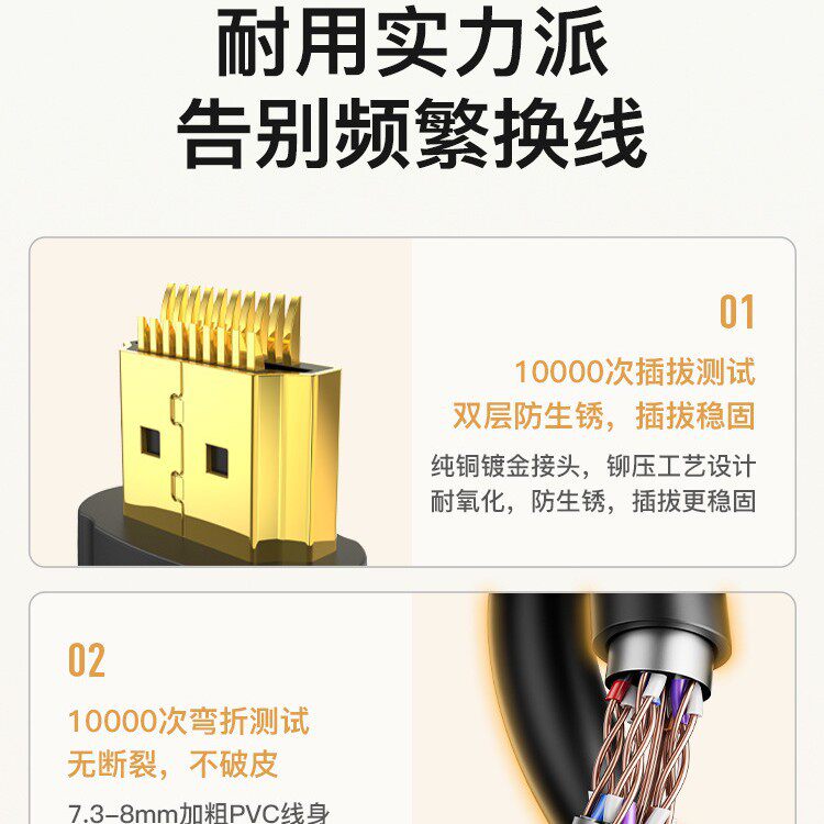 Vention Hdmi2.0 Hd Cable 8/4K60Hz Audio and Video Wiring Computer Tv Led Display Cable Vention