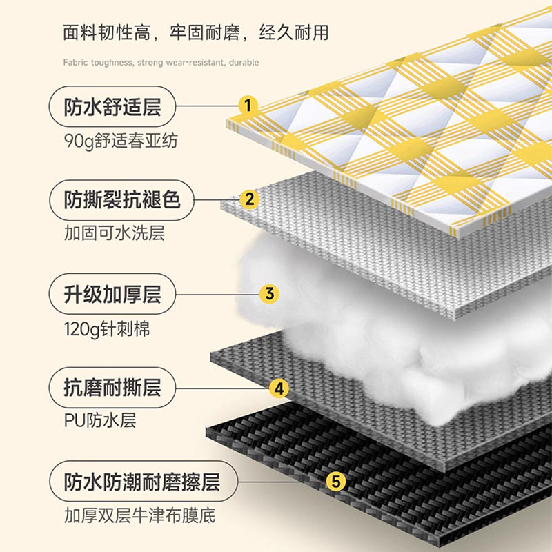 Picnic Mat, Thickened Ultrasonic Moisture-Proof Mat, Beach Mat, Outdoor Camping Mat, Camping Lawn Waterproof Portable Mat