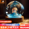 seller product image