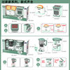 Cross-Border Hot Supply Mini Kitchen Toys Children's Simulation Electric Lighting and Sound Effects Small Household Appliances Toy Manufacturers Wholesale