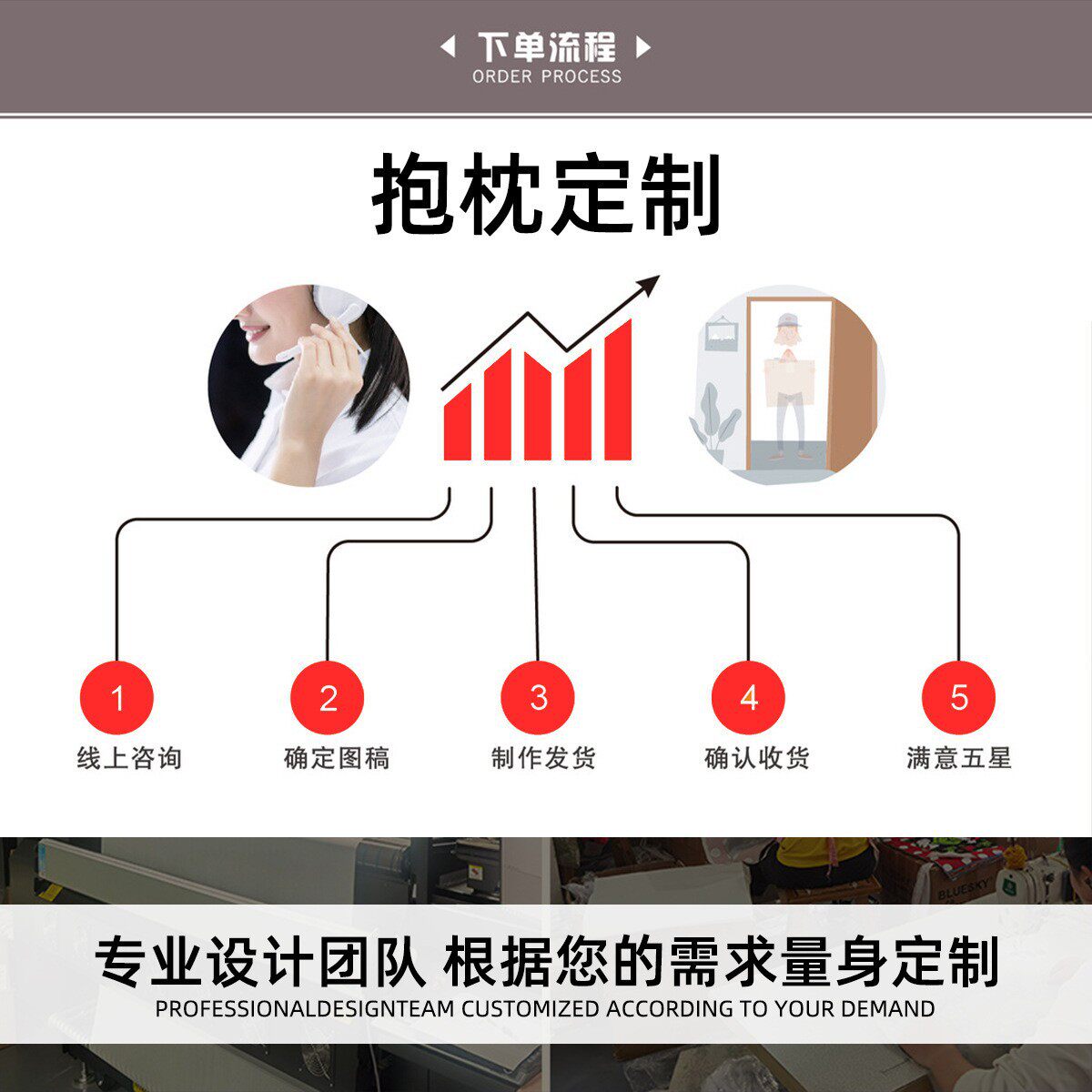 Modern Simple Decorative Linen Pillow Case Home Living Room Sofa Office Cushion Cover Amazon AliExpress